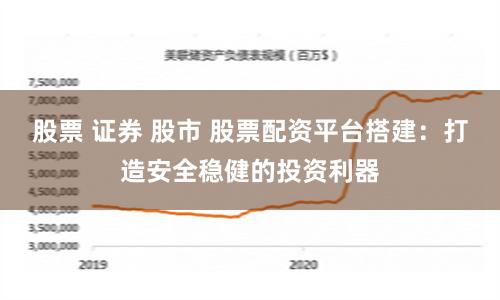 股票 证券 股市 股票配资平台搭建：打造安全稳健的投资利器