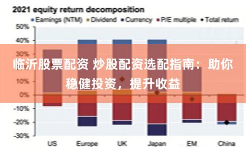 临沂股票配资 炒股配资选配指南：助你稳健投资，提升收益