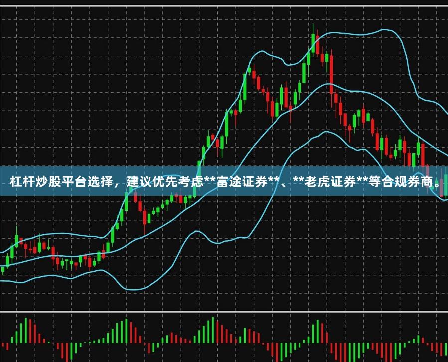 杠杆炒股平台选择，建议优先考虑**富途证券**、**老虎证券**等合规券商。
