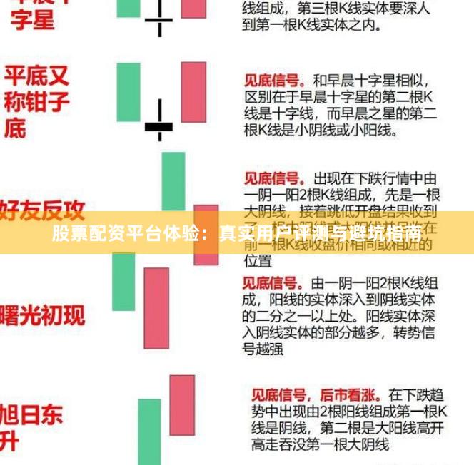 股票配资平台体验：真实用户评测与避坑指南