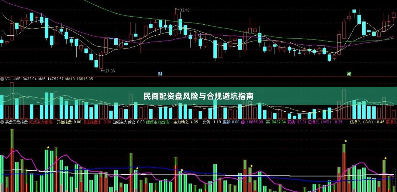 民间配资盘风险与合规避坑指南