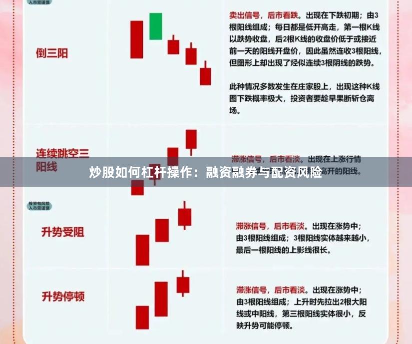 炒股如何杠杆操作：融资融券与配资风险
