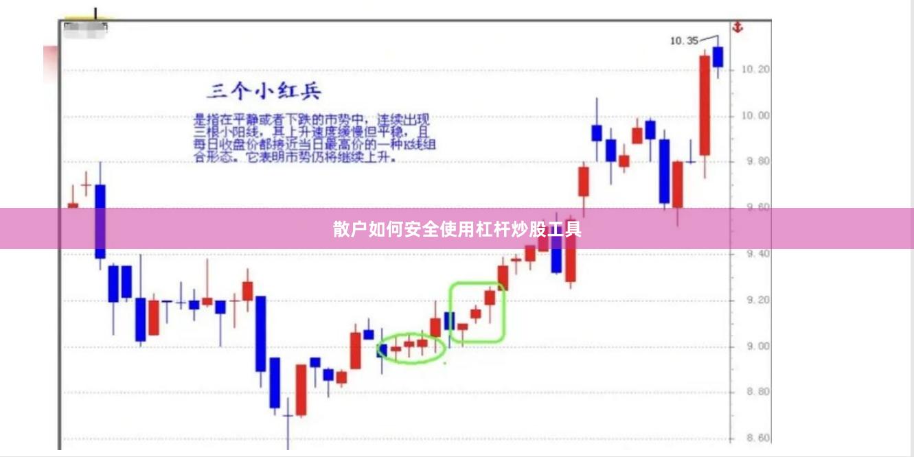 散户如何安全使用杠杆炒股工具